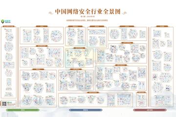 10大領(lǐng)域！遠望信息入圍安全?！吨袊W(wǎng)絡(luò )安全行業(yè)全景圖》