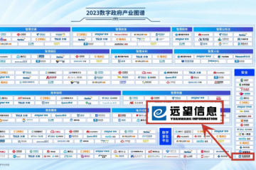 上榜！遠望信息入選2023數字政府產(chǎn)業(yè)圖譜